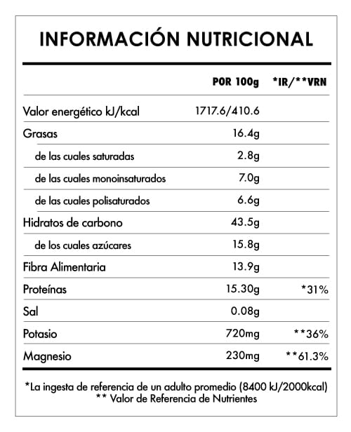 Tabela Nutricional - Despertar de Buda Cacao