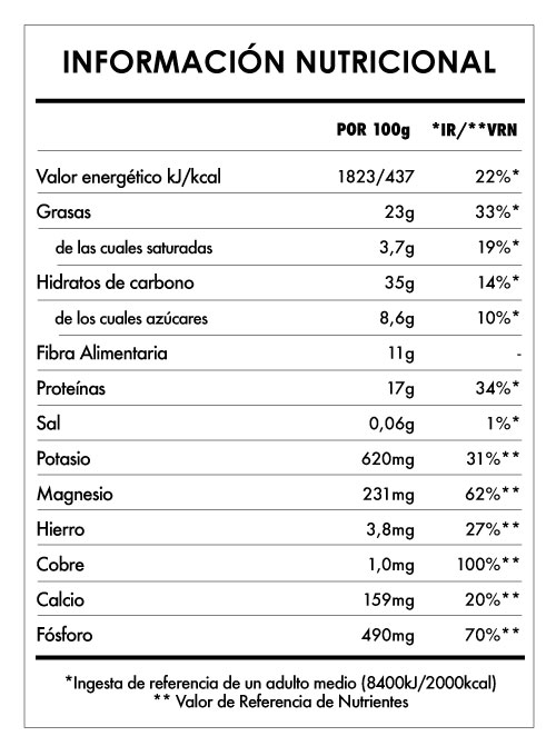 Tabela Nutricional - Despertar de Buda Cacao
