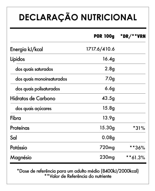 Tabela Nutricional - Despertar de Buda Cacau Cru