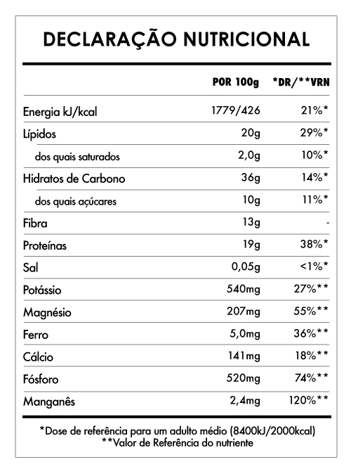 Tabela Nutricional - Despertar de Buda Proteína de Cânhamo