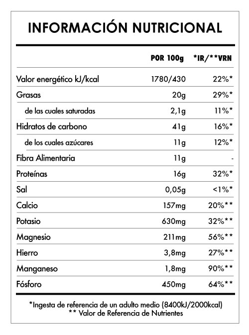 Tabela Nutricional - Despertar de Buda Maca & Vainilla