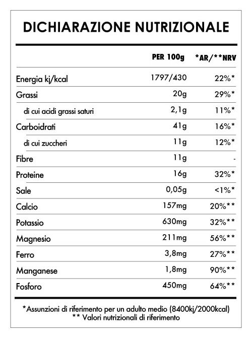 Tabela Nutricional - Risveglio di Buddha Maca & Vaniglia