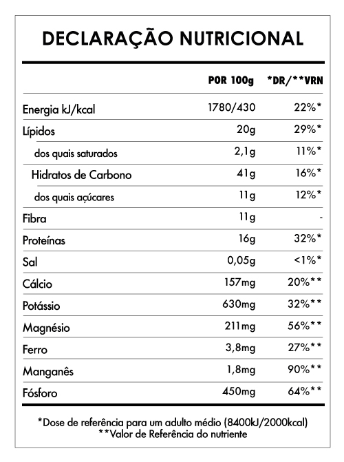 Tabela Nutricional - Despertar de Buda Maca e Baunilha