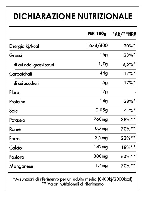 Tabela Nutricional - Risveglio Di Buddha Mango e Baobab