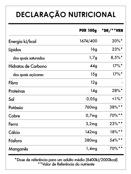 Tabela Nutricional - Despertar de Buda Manga e Baobab