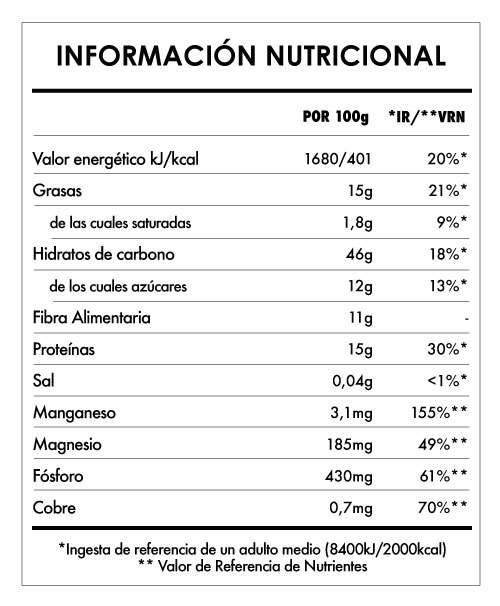 Tabela Nutricional - Despertar de Buda Frambuesa