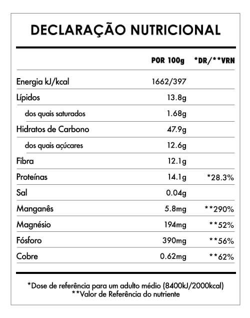 Tabela Nutricional - Despertar de Buda Matcha
