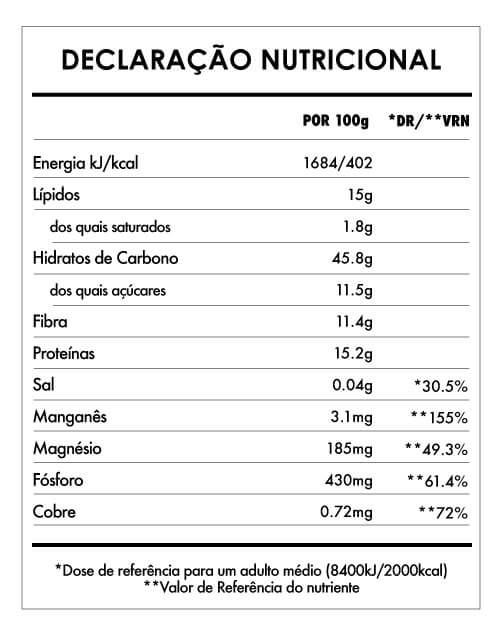 Tabela Nutricional - Despertar de Buda Framboesa