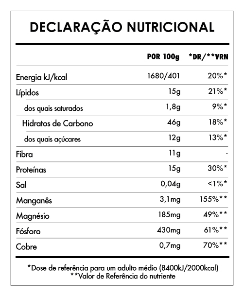 Tabela Nutricional - Despertar de Buda Framboesa