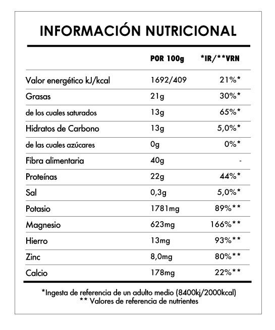 Tabela Nutricional - Cacao en Polvo Bio