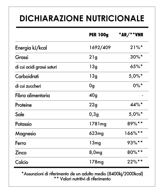 Tabela Nutricional - Cacao In Polvere Bio