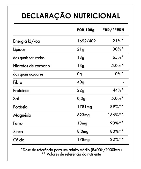 Tabela Nutricional - Cacau em Pó Bio