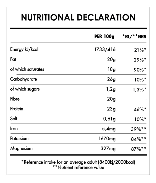 Tabela Nutricional - Functional Coffee Extreme Vitality