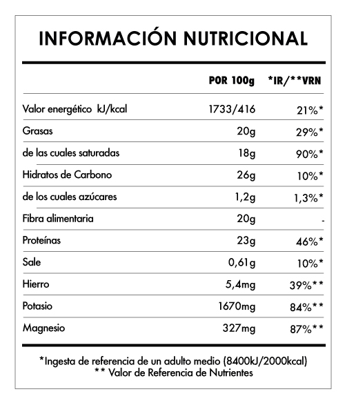 Tabela Nutricional - Café Funcional Extreme Vitality