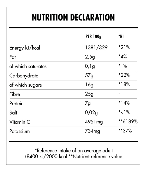 Tabela Nutricional - Super Vegan fruits