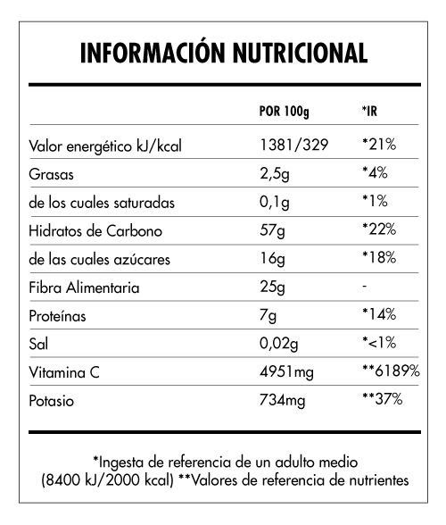 Tabela Nutricional - Super Vegan fruits