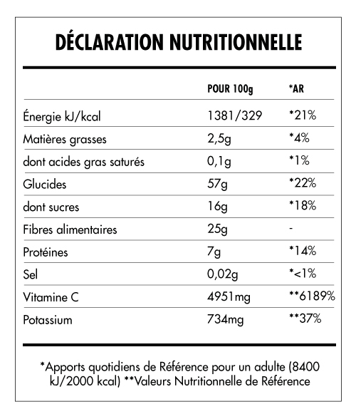 Tabela Nutricional - Super Vegan fruits