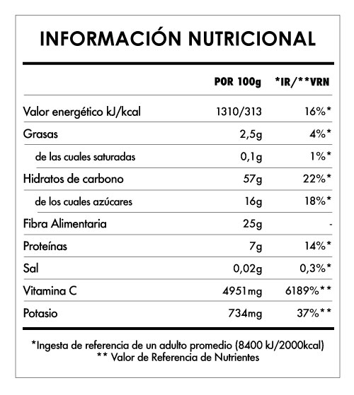 Tabela Nutricional - Camu Camu y Acerola en Polvo Bio