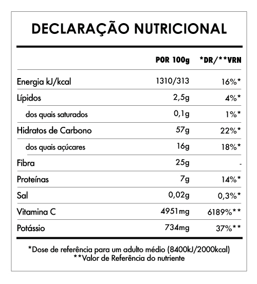 Tabela Nutricional - Camu Camu e Acerola em Pó