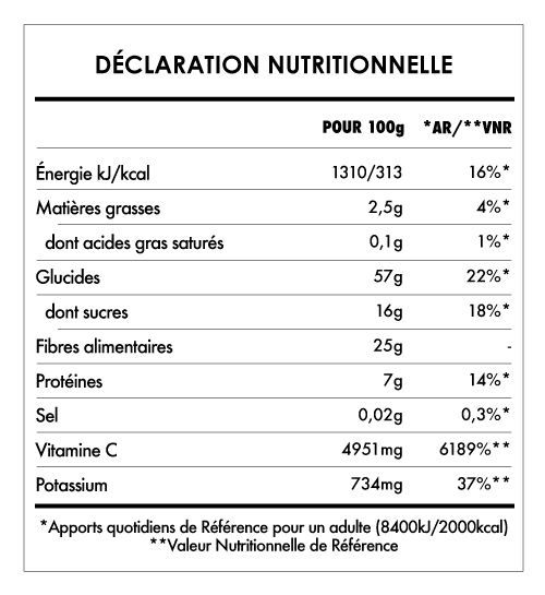 Tabela Nutricional - Camu Camu et Acérola en Poudre Bio