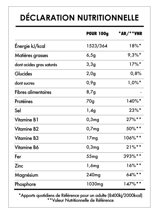 Tabela Nutricional - Chlorella en Poudre Bio