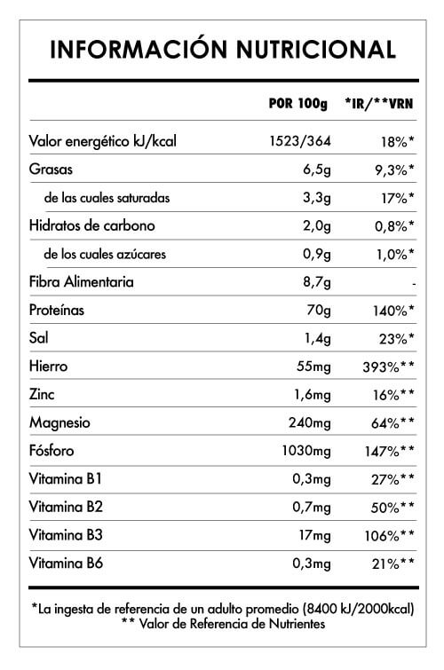Tabela Nutricional - Clorela en Polvo Bio