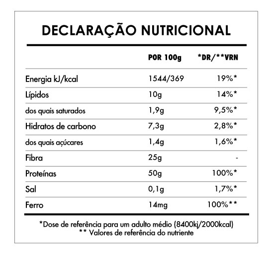 Tabela Nutricional - Cogumelos Reishi em Pó Bio