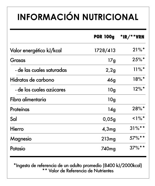 Tabela Nutricional - Despertar de Buda Açaí On The Go