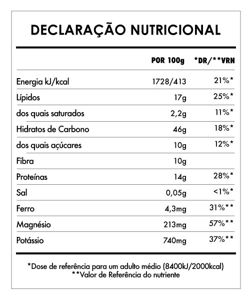 Tabela Nutricional - Despertar de Buda Açai On the Go