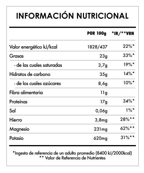 Tabela Nutricional - Despertar de Buda Cacao On The Go