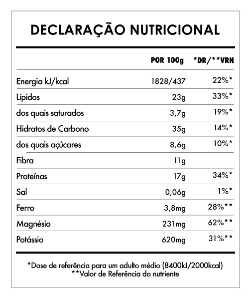 Tabela Nutricional - Despertar de Buda Cacau
