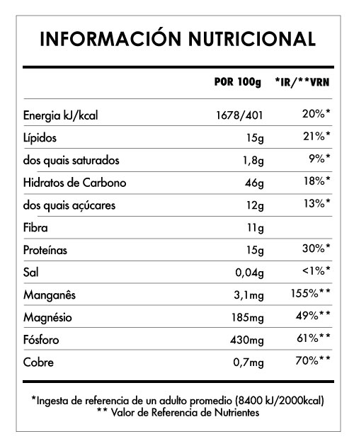 Tabela Nutricional - Despertar de Buda Frambuesa On the Go