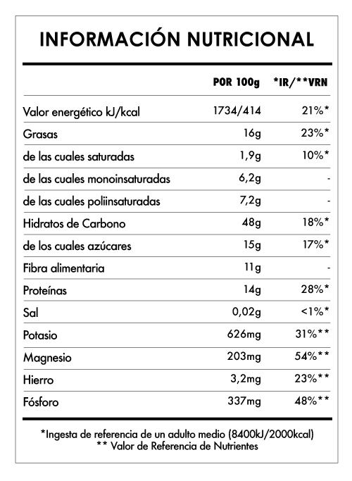 Tabela Nutricional - Despertar de Buda Açai, Plátano & Fresa