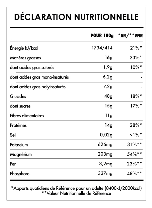 Tabela Nutricional - Éveil du Bouddha Açaï, Fraise & Banane