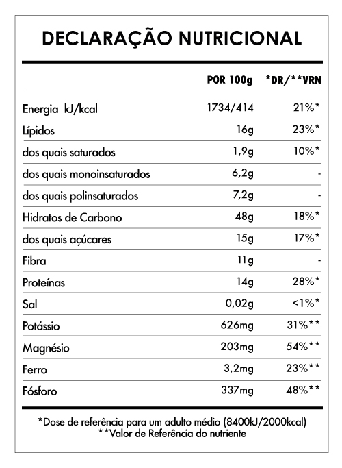 Tabela Nutricional - Despertar de Buda Açaí, Banana e Morango