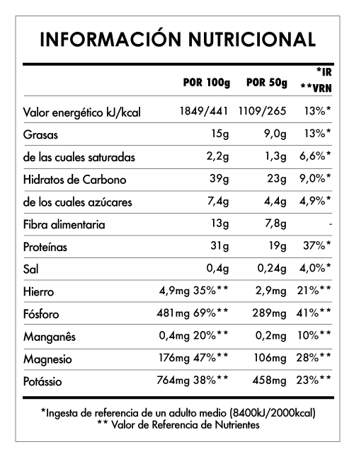 Tabela Nutricional - Despertar de Buda Cacahuete y plátano