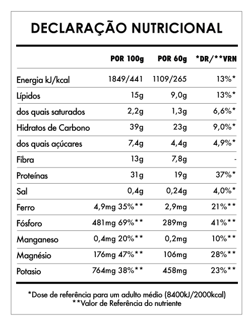 Tabela Nutricional - Despertar de Buda Amendoim & Banana