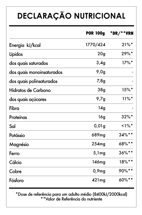 Tabela Nutricional - Despertar de Buda Cacau