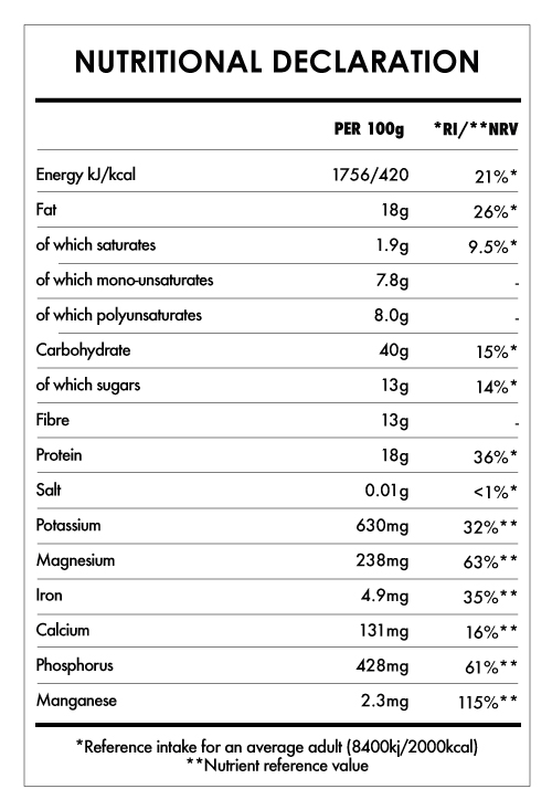 Tabela Nutricional - Awakening Bowl Hempiness