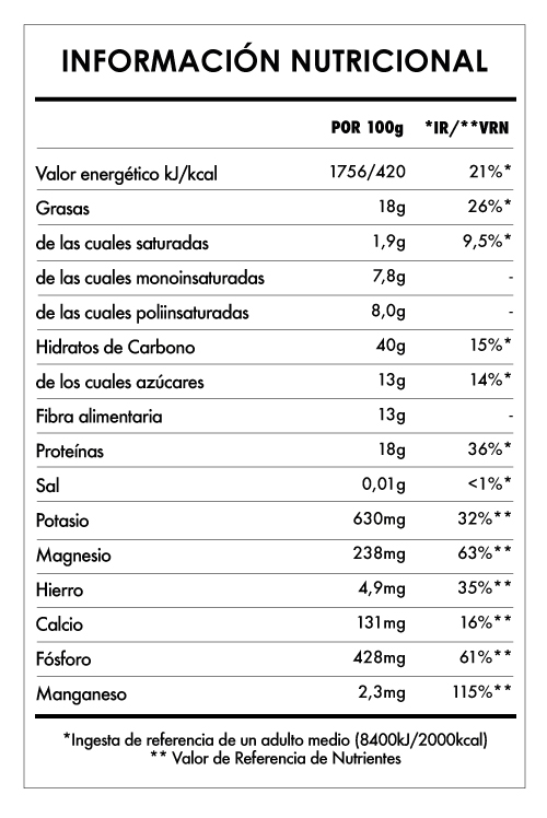 Tabela Nutricional - Despertar de Buda Proteína de Cáñamo