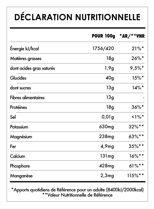 Tabela Nutricional - Éveil du Bouddha Chanvre