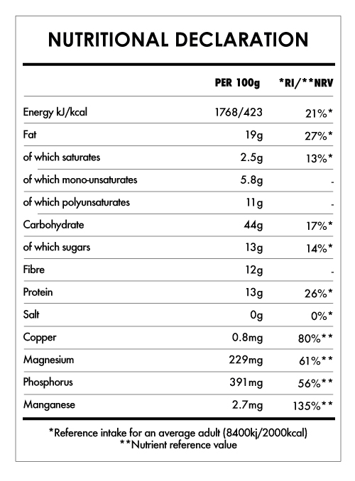 Tabela Nutricional - Awakening Bowl Raspberry