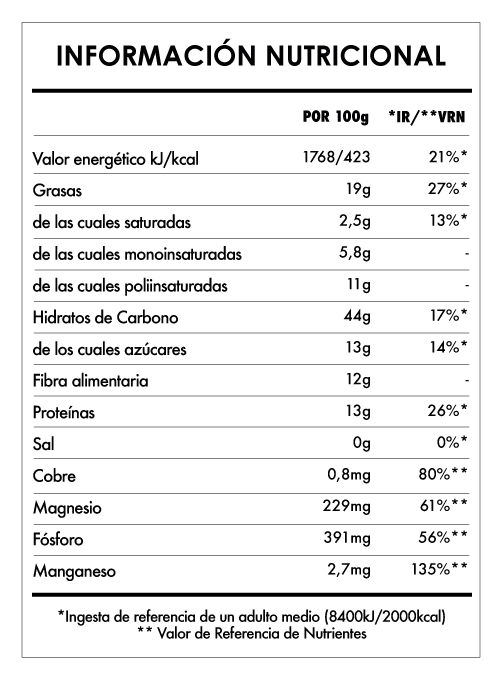 Tabela Nutricional - Despertar de Buda Frambuesa