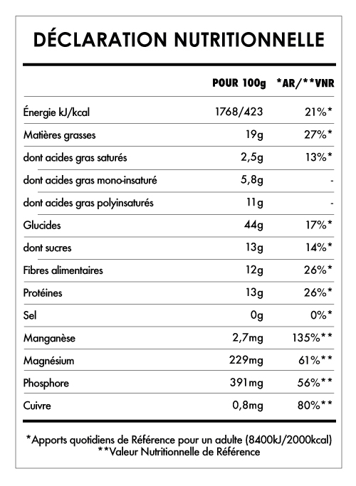 Tabela Nutricional - Éveil du Bouddha Framboise