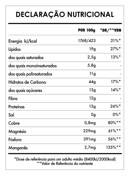 Tabela Nutricional - Despertar de Buda Framboesa