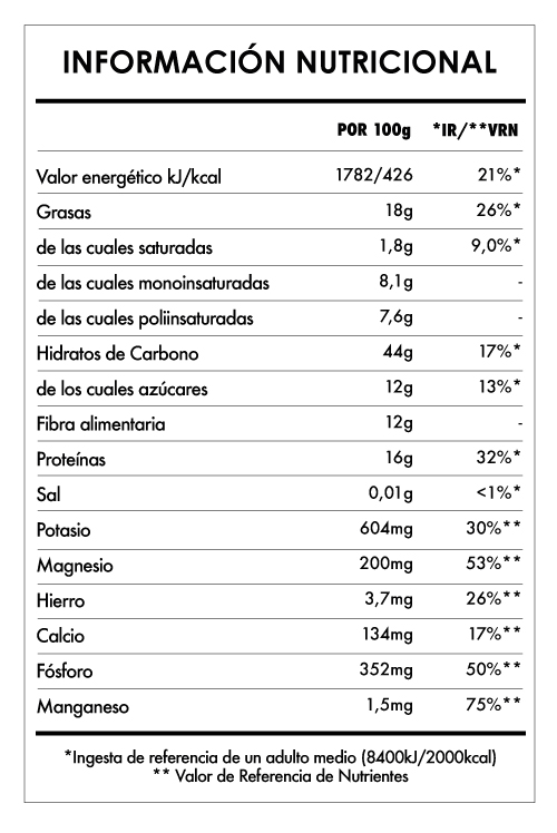 Tabela Nutricional - Despertar de Buda Maca & Vainilla
