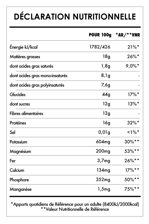 Tabela Nutricional - Éveil du Bouddha Maca & Vanille