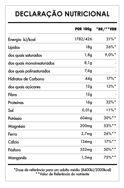 Tabela Nutricional - Despertar de Buda Maca e Baunilha