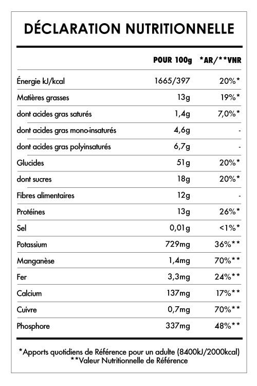 Tabela Nutricional - Éveil du Bouddha Mangue & Baobab