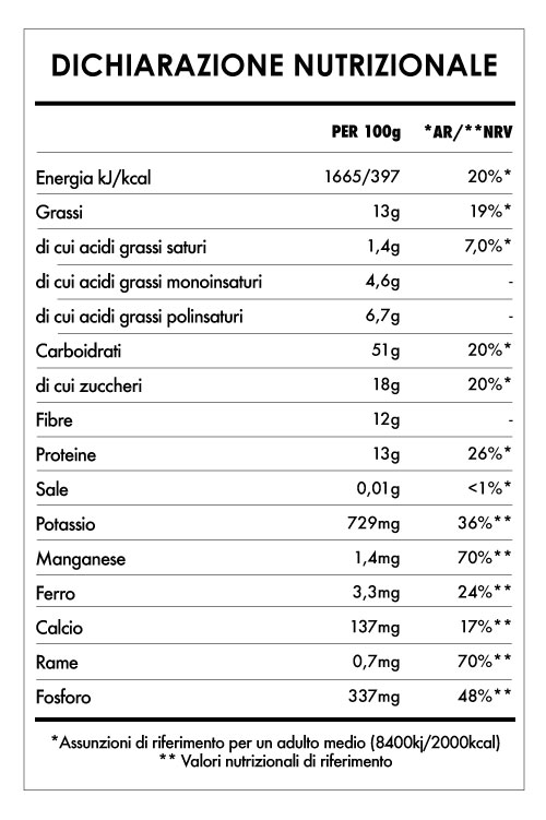 Tabela Nutricional - Risveglio Di Buddha Mango e Baobab